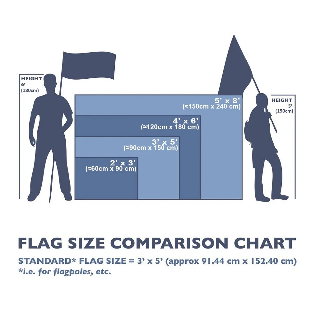 3×5ft A-Absolut Vodkas Flag Po - Wine Vodka Beer recension och pris